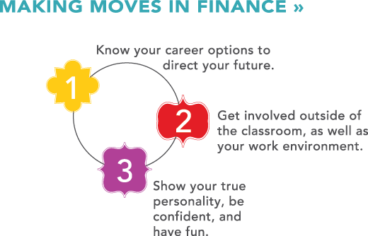 making-moves-in-finance