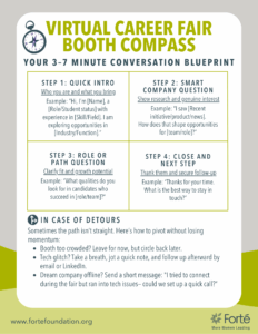 irtual Career Fair Booth Compass