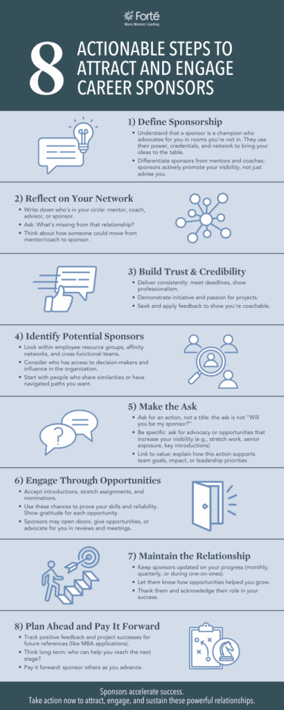 8 Actionable Steps to Attract and Engage Career Sponsors