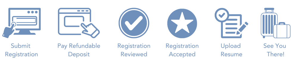 Emerging Leaders Conference Registration Process